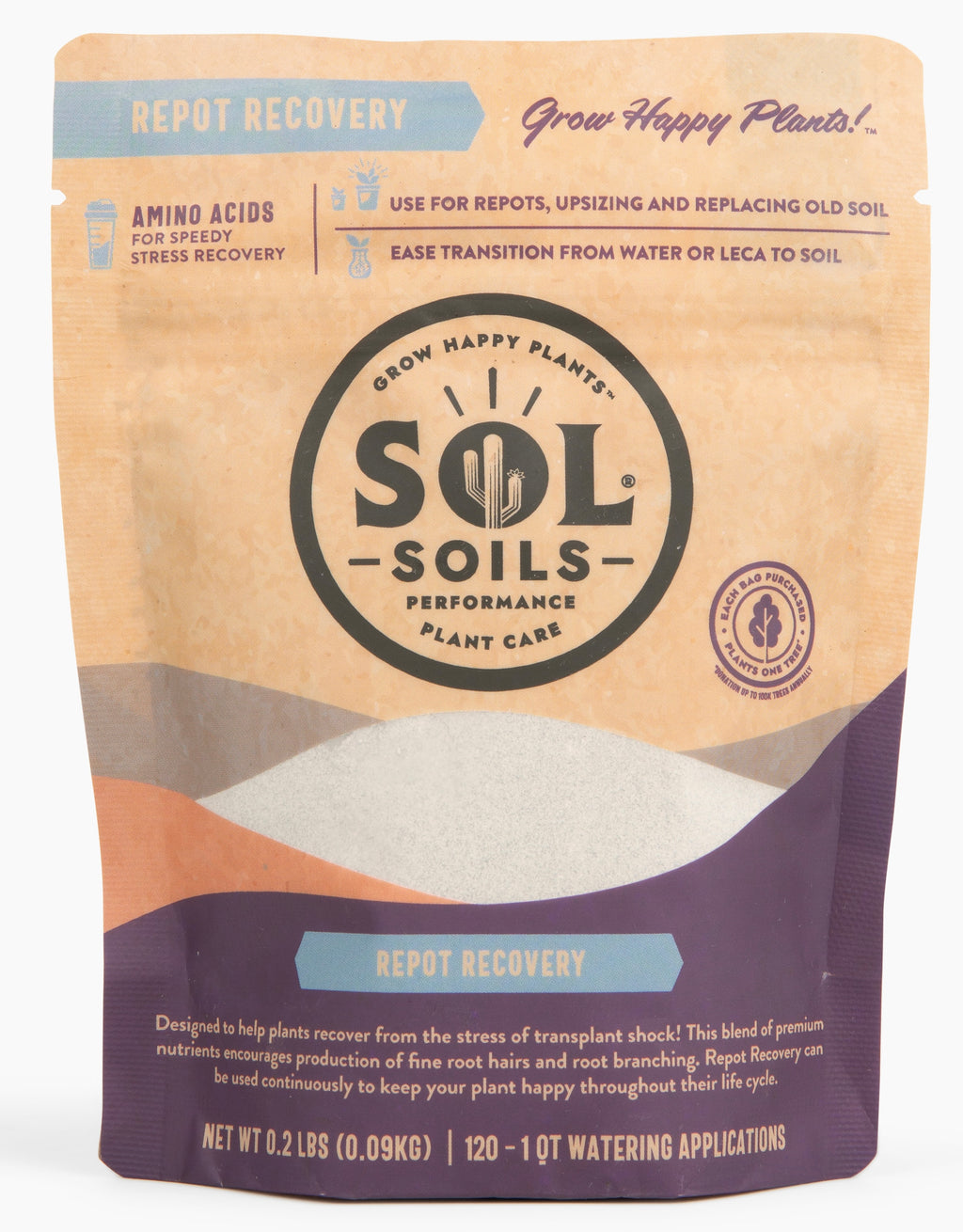 Sol Biotics Repot Recovery